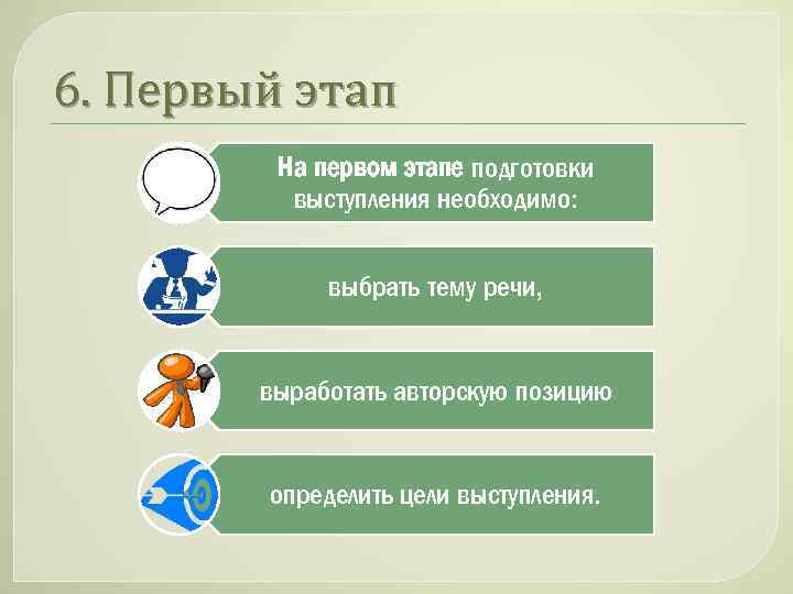 6. Первый этап На первом этапе подготовки выступления необходимо: выбрать тему речи, выработать авторскую