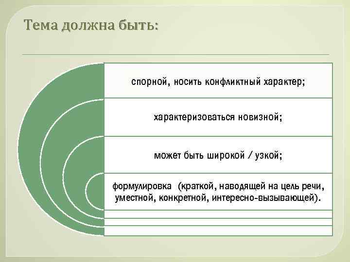 Тема должна быть: спорной, носить конфликтный характер; характеризоваться новизной; может быть широкой / узкой;
