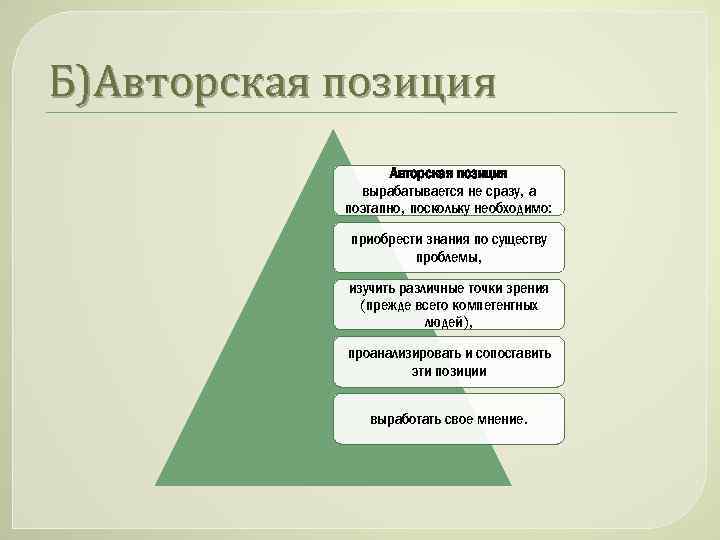 Б)Авторская позиция вырабатывается не сразу, а поэтапно, поскольку необходимо: приобрести знания по существу проблемы,