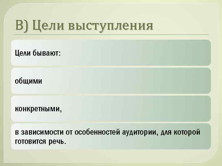 В) Цели выступления Цели бывают: общими конкретными, в зависимости от особенностей аудитории, для которой