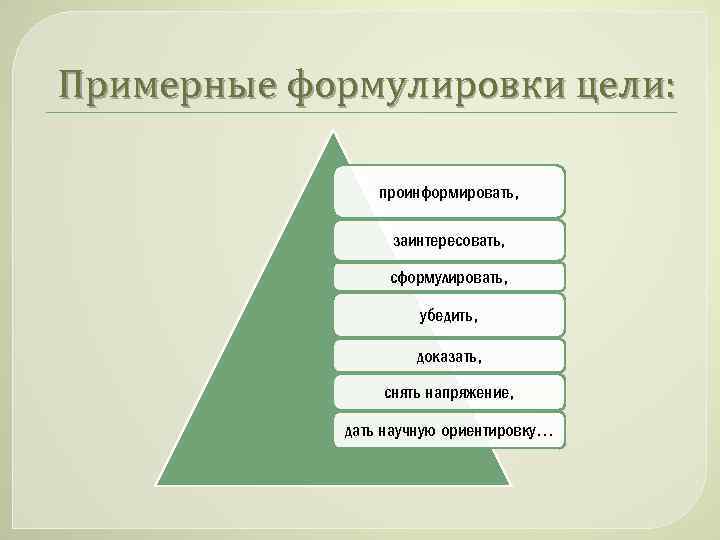 Примерные формулировки цели: проинформировать, заинтересовать, сформулировать, убедить, доказать, снять напряжение, дать научную ориентировку… 