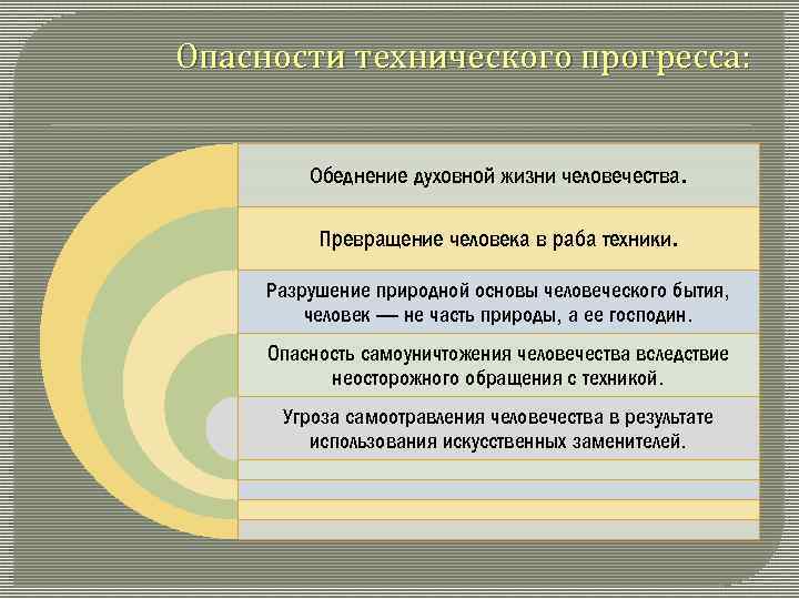 Опасности технического прогресса: Обеднение духовной жизни человечества. Превращение человека в раба техники. Разрушение природной