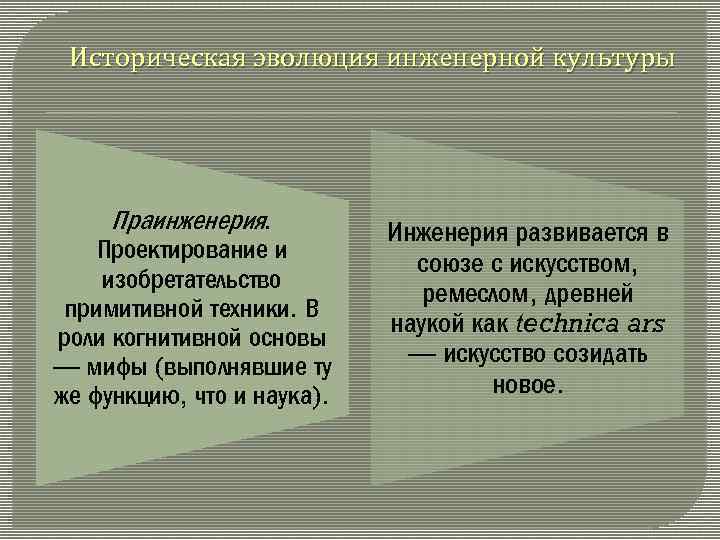Историческая эволюция инженерной культуры Праинженерия. Проектирование и изобретательство примитивной техники. В роли когнитивной основы