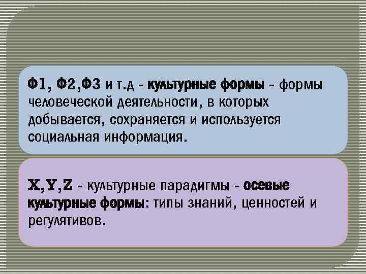 Ф 1, Ф 2, Ф 3 и т. д культурные формы человеческой деятельности, в
