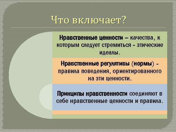 Моральные ценности и их роль в обществе. Этические и моральные ценности это. Нравственные ценности. Мораль и нравственные ценности. Нравственные ценности это ценности это.