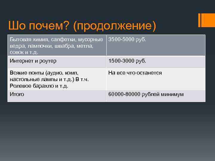 Шо почем? (продолжение) Бытовая химия, салфетки, мусорные ведра, лампочки, швабра, метла, совок и т.