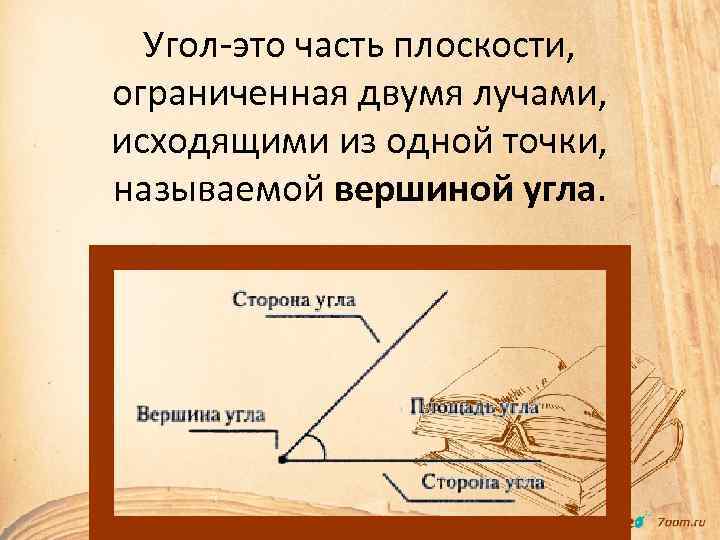 Угол-это часть плоскости, ограниченная двумя лучами, исходящими из одной точки, называемой вершиной угла. 