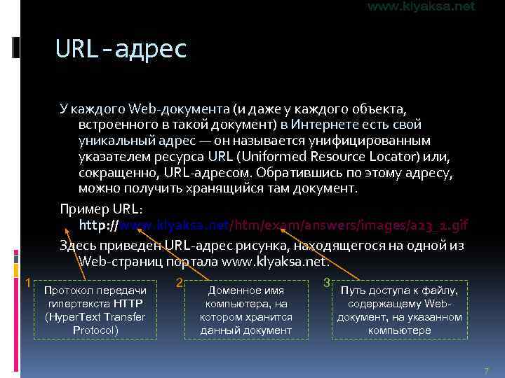 URL-адрес У каждого Web-документа (и даже у каждого объекта, встроенного в такой документ) в