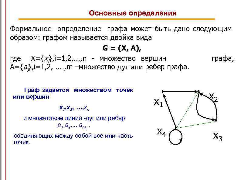 Основные определения Формальное определение графа может быть дано следующим образом: графом называется двойка вида