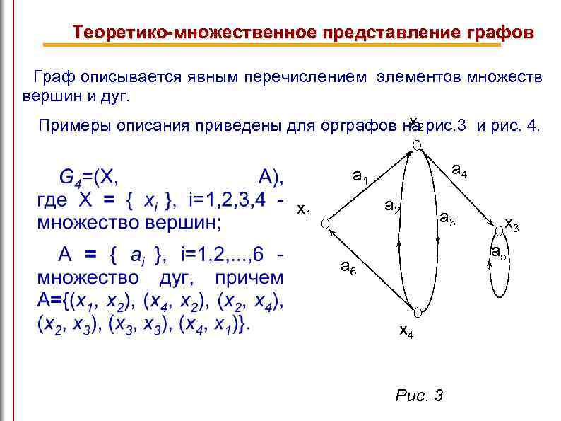 Теоретико-множественное представление графов Граф описывается явным перечислением элементов множеств вершин и дуг. x 2