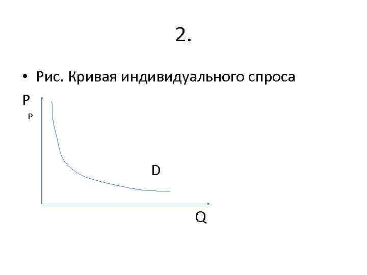 2. • Рис. Кривая индивидуального спроса P P D Q 