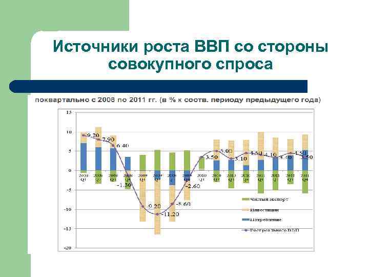 Отчеты из 1с для экономического анализа