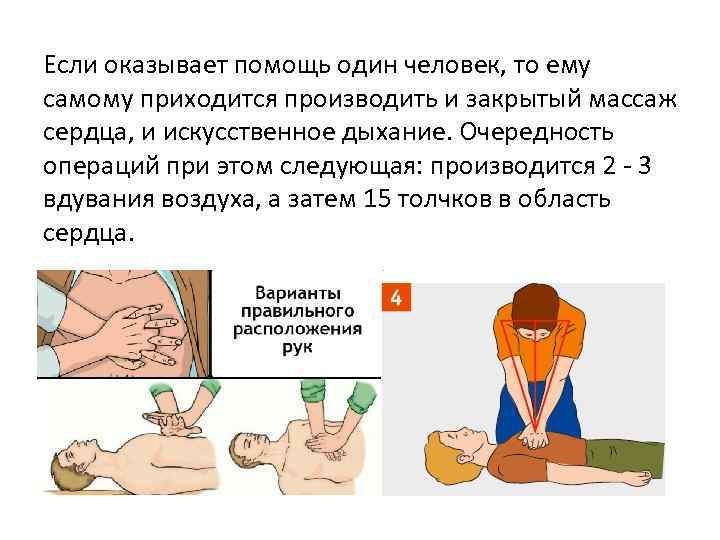 Искусственное дыхание проводится в случаях