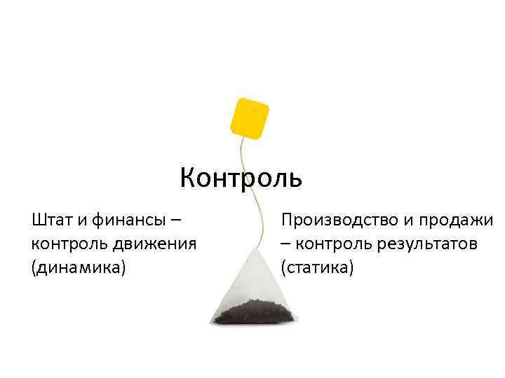 Контроль Штат и финансы – контроль движения (динамика) Производство и продажи – контроль результатов