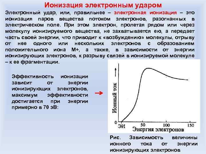 Ионизация электронным ударом Электронный удар, или, правильнее – электронная ионизация – это ионизация паров