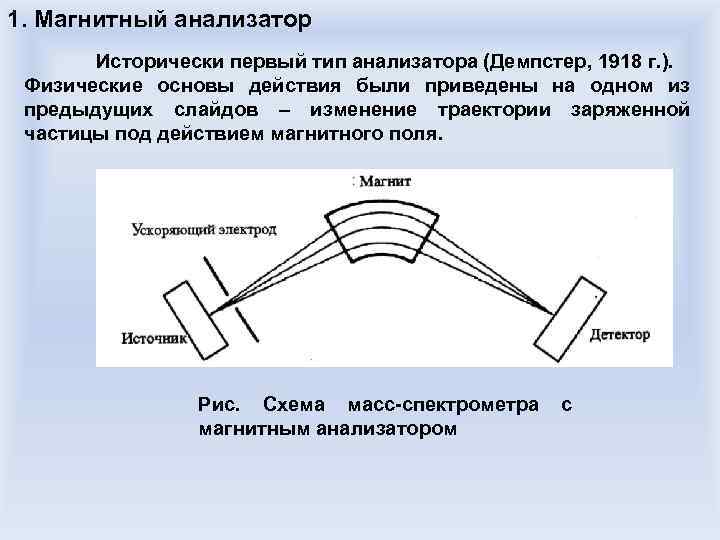 1. Магнитный анализатор Исторически первый тип анализатора (Демпстер, 1918 г. ). Физические основы действия
