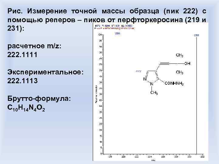 Рис. Измерение точной массы образца (пик 222) с помощью реперов – пиков от перфторкеросина