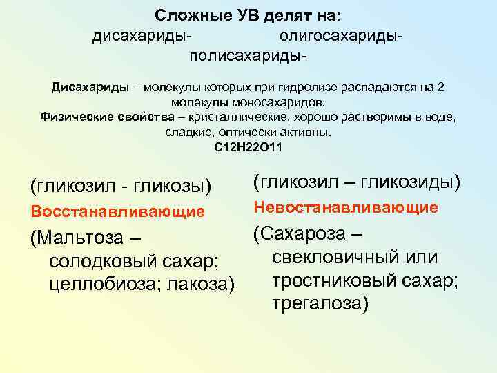 Сложные УВ делят на: дисахариды- олигосахариды- полисахариды. Дисахариды – молекулы которых при гидролизе распадаются