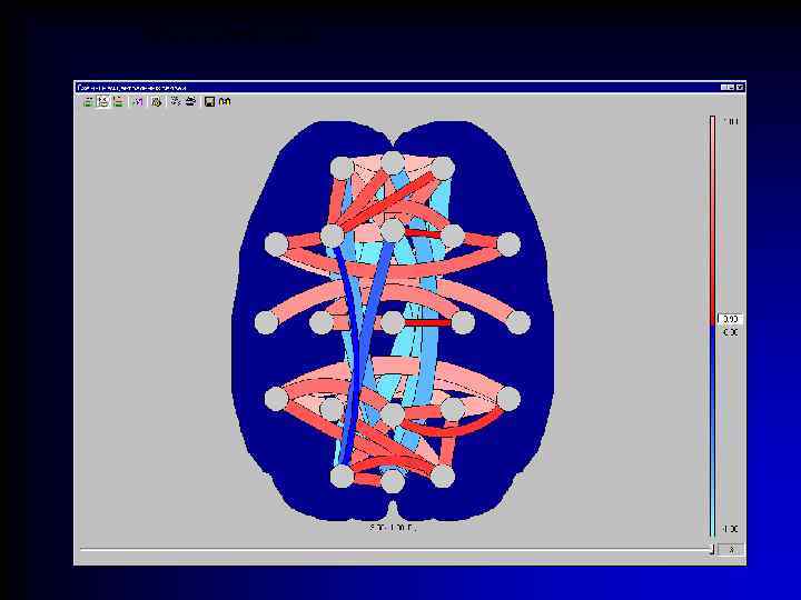 После тренингов 