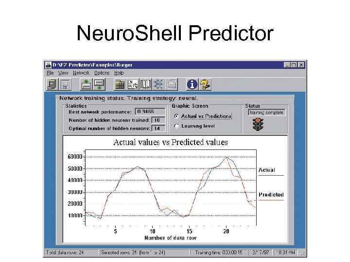 Neuro. Shell Predictor 
