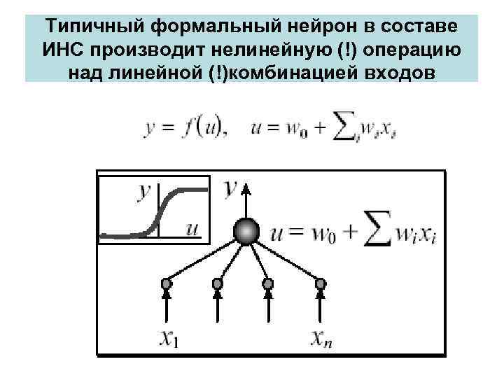 Типичный формальный нейрон в составе ИНС производит нелинейную (!) операцию над линейной (!)комбинацией входов