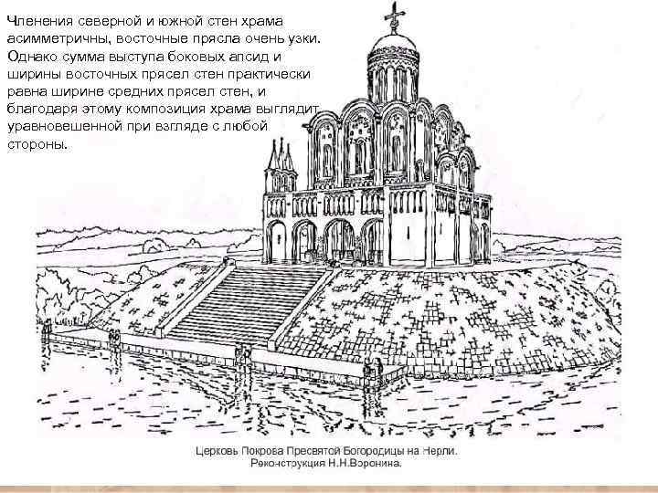 Членения северной и южной стен храма асимметричны, восточные прясла очень узки. Однако сумма выступа