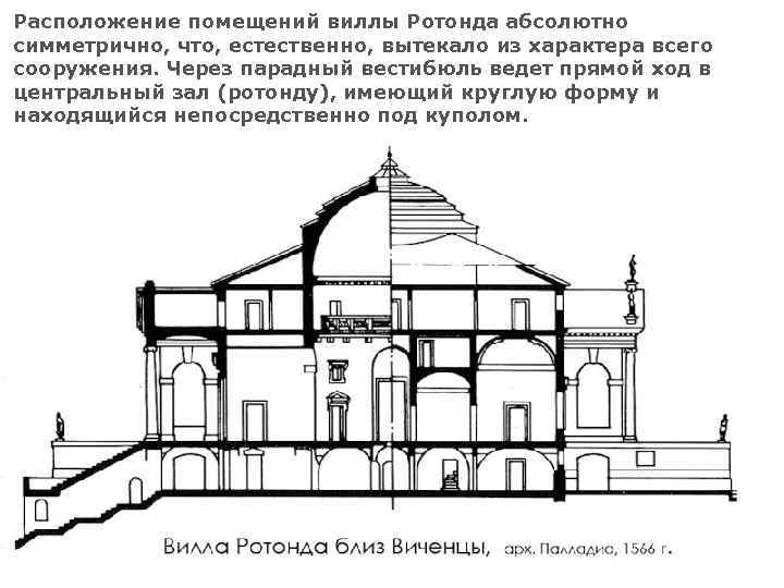 Расположение помещений виллы Ротонда абсолютно симметрично, что, естественно, вытекало из характера всего сооружения. Через
