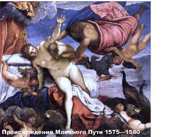 Происхождение Млечного Пути 1575— 1580 