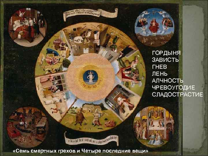 ГОРДЫНЯ ЗАВИСТЬ ГНЕВ ЛЕНЬ АЛЧНОСТЬ ЧРЕВОУГОДИЕ СЛАДОСТРАСТИЕ «Семь смертных грехов и Четыре последние вещи»