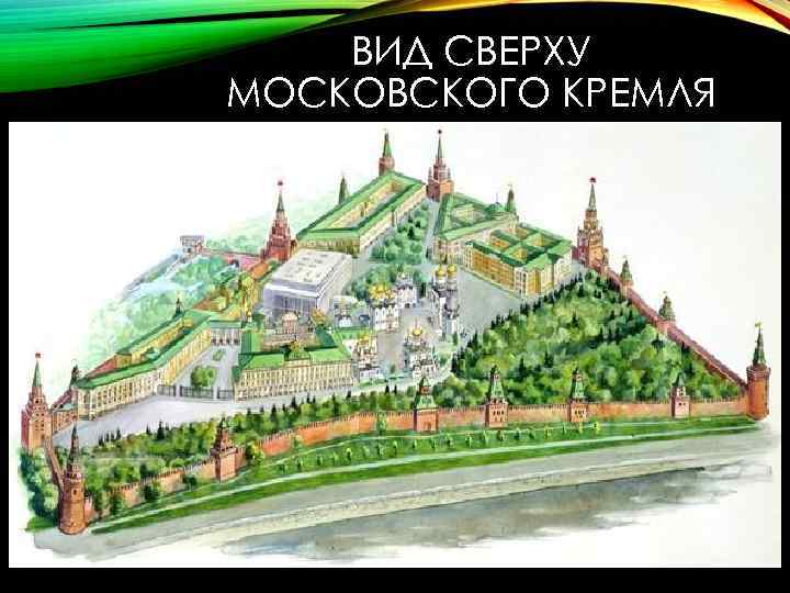 ВИД СВЕРХУ МОСКОВСКОГО КРЕМЛЯ 