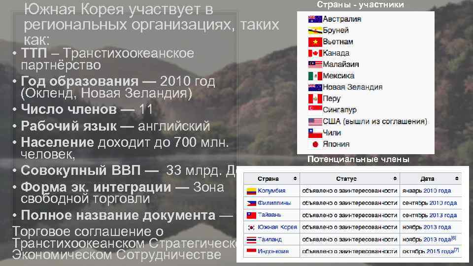 Южная Корея участвует в региональных организациях, таких как: • ТТП – Транстихоокеанское партнёрство •