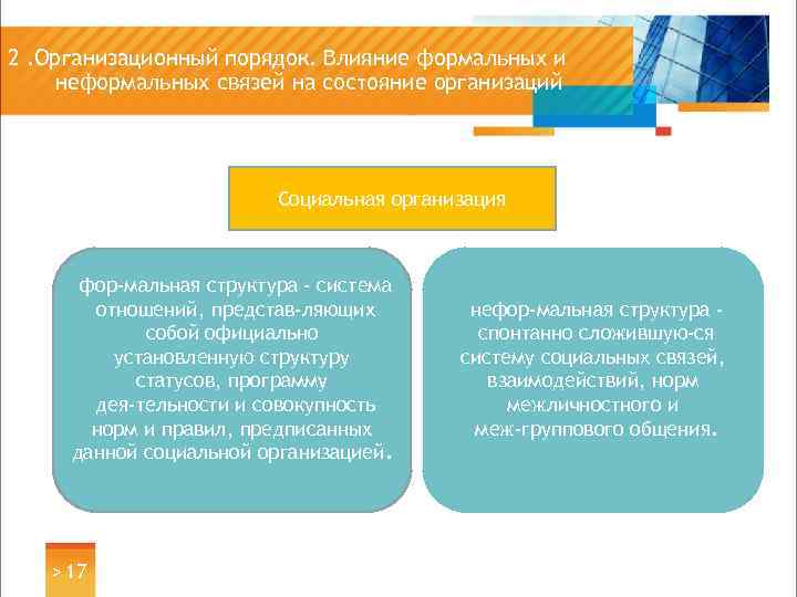 2. Организационный порядок. Влияние формальных и неформальных связей на состояние организаций Социальная организация фор