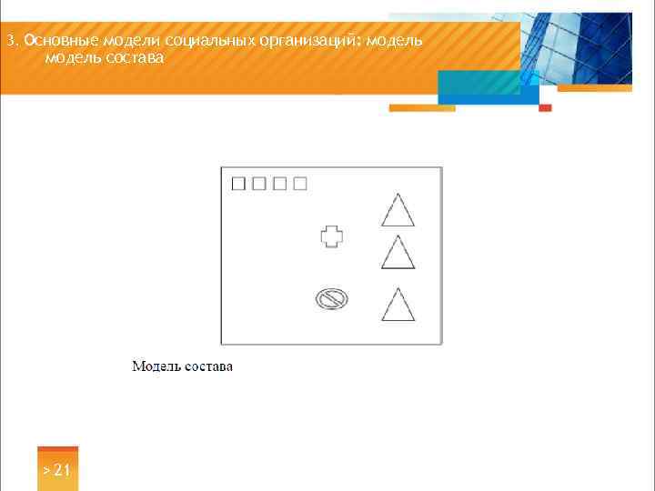 3. Основные модели социальных организаций: модель состава > 21 