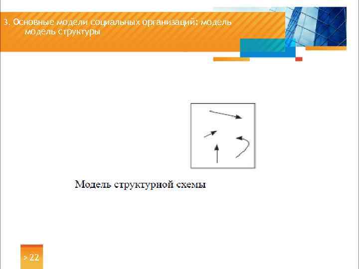 3. Основные модели социальных организаций: модель структуры > 22 