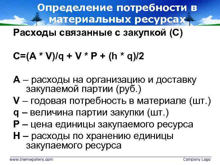 Оценка потребности материальных ресурсов. Определение потребности в материальных ресурсах.