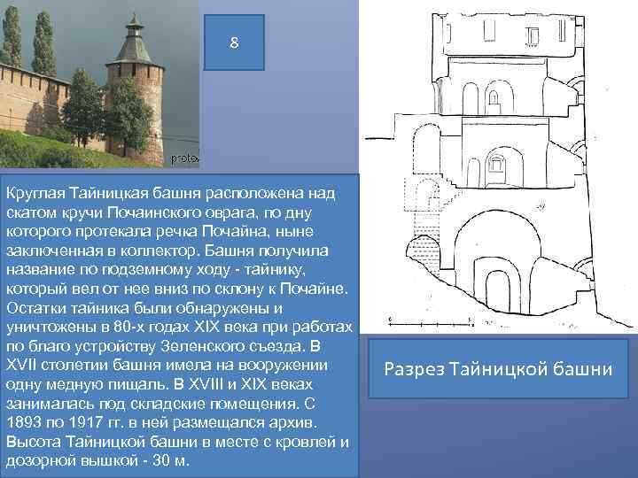 8 Круглая Тайницкая башня расположена над скатом кручи Почаинского оврага, по дну которого протекала