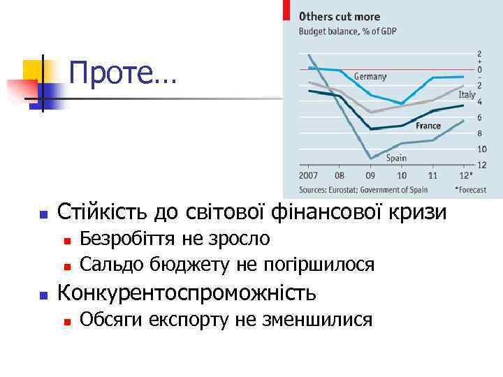Проте… n Стійкість до світової фінансової кризи n n n Безробіття не зросло Сальдо
