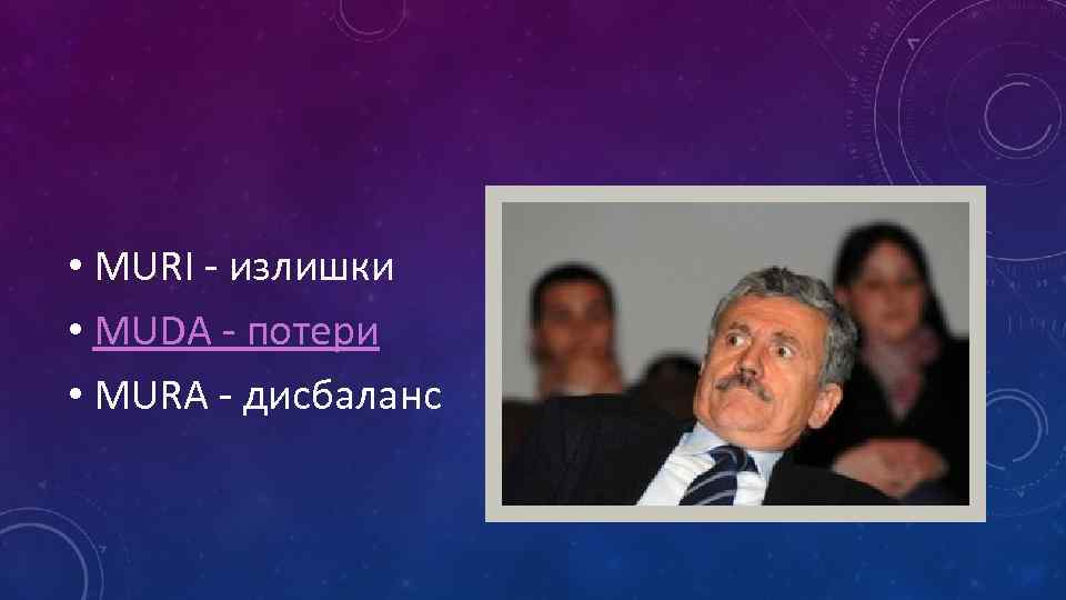  • MURI - излишки • MUDA - потери • MURA - дисбаланс 