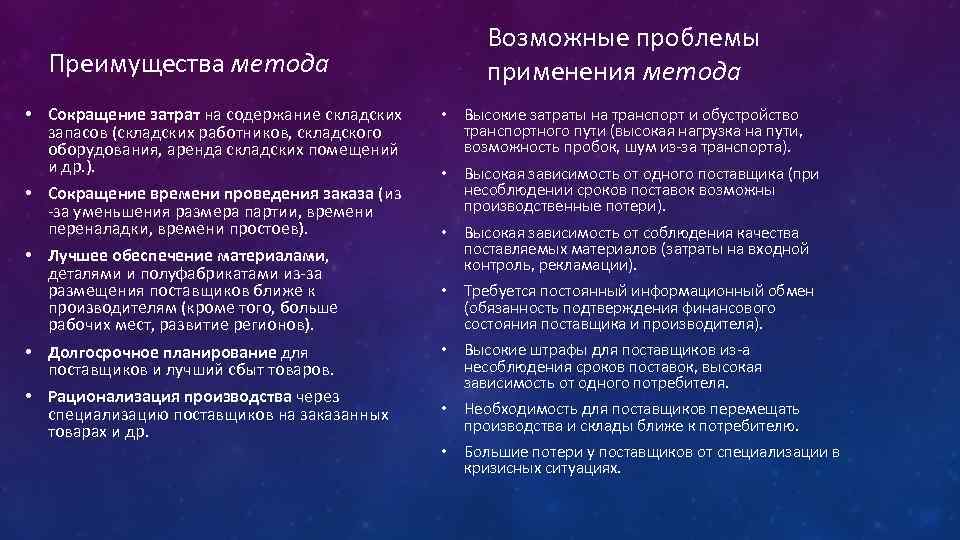 Преимущества метода • Сокращение затрат на содержание складских запасов (складских работников, складского оборудования, аренда