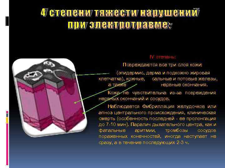 4 степени тяжести нарушений при электротравме: IV степень: Повреждаются все три слоя кожи: (эпидермис,