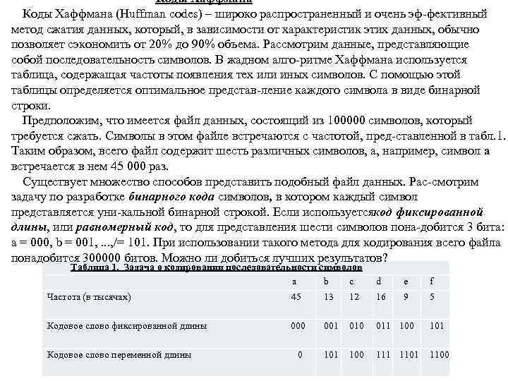 Коды Хаффмана (Huffman codes) – широко распространенный и очень эф фективный метод сжатия данных,