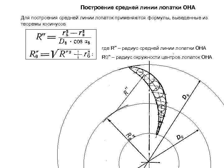 Построить среднюю