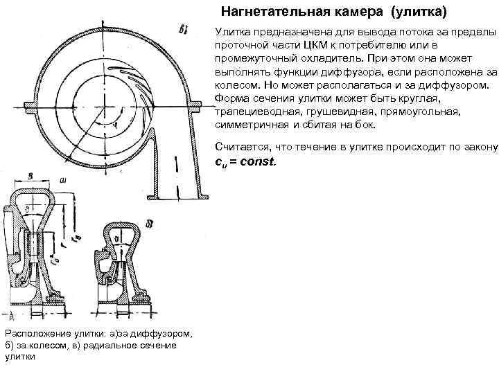 Ооо центробежные машины екатеринбург