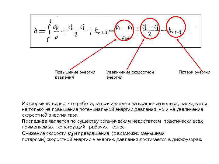 Энергия давления