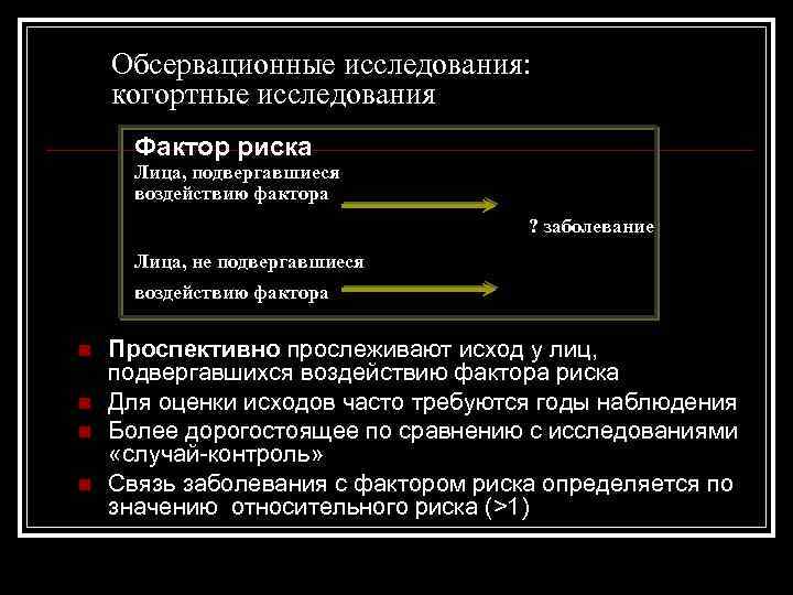 Обсервационные исследования: когортные исследования Фактор риска Лица, подвергавшиеся воздействию фактора ? заболевание Лица, не