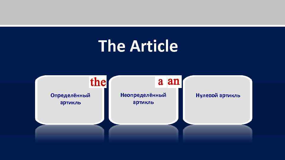 The Article Определённый артикль Неопределённый артикль Нулевой артикль 