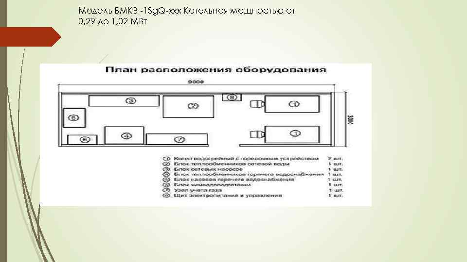 Модель БМКВ -1 Sg. Q-xxx Котельная мощностью от 0, 29 до 1, 02 МВт