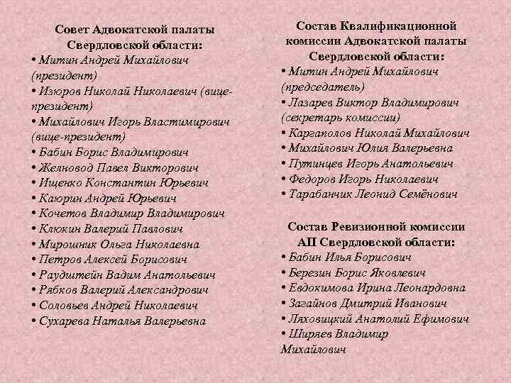 Совет Адвокатской палаты Свердловской области: • Митин Андрей Михайлович (президент) • Изюров Николай Николаевич