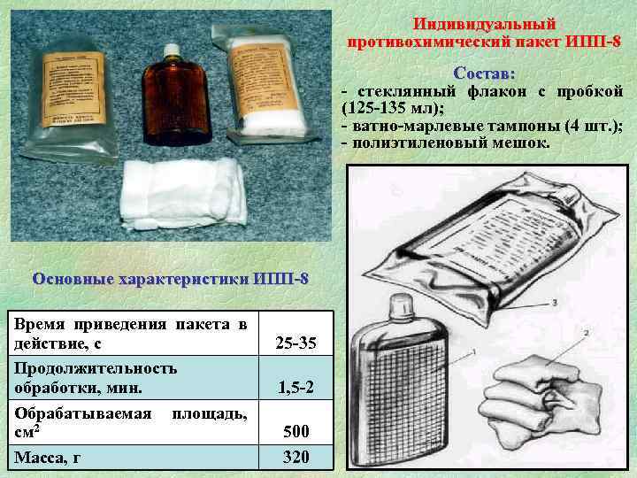 Индивидуальный противохимический пакет ИПП-8 Состав: - стеклянный флакон с пробкой (125 -135 мл); -