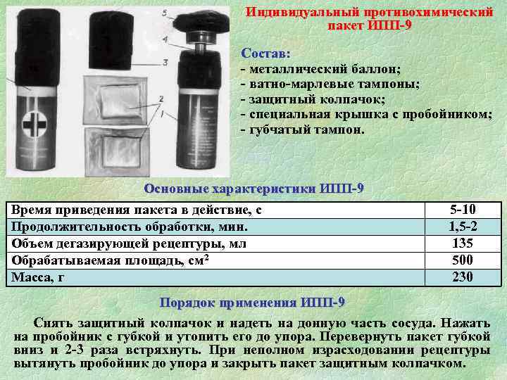 Индивидуальные средства противохимической защиты